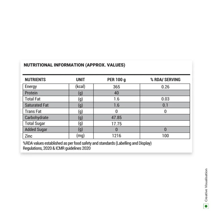 Patanjali Nutrela Sports TestoBooster (90 Capsule)