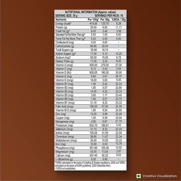 Patanjali Nutrela Weight Gain - Chocolate Flavour - 1Kg (Pack of 1)