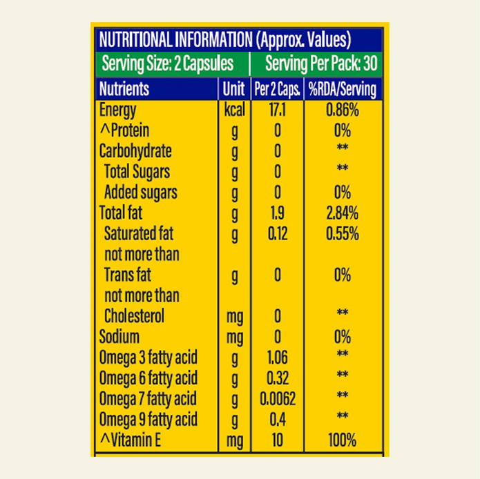 Patanjali Nutrela Omega 3 6 7 & 9 - 60 Capsules (Pack of 1)