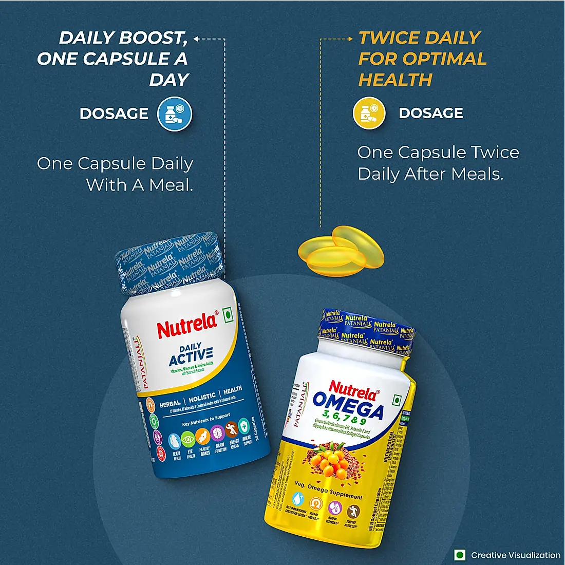 Patanjali Nutrela Daily Active + Omega (Combo)