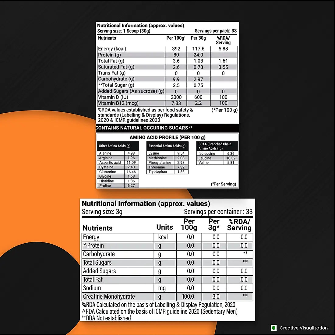 Patanjali Nutrela Sports 100% Whey Chocolate Irish (1KG) + Creatine Monohydrate (100g)