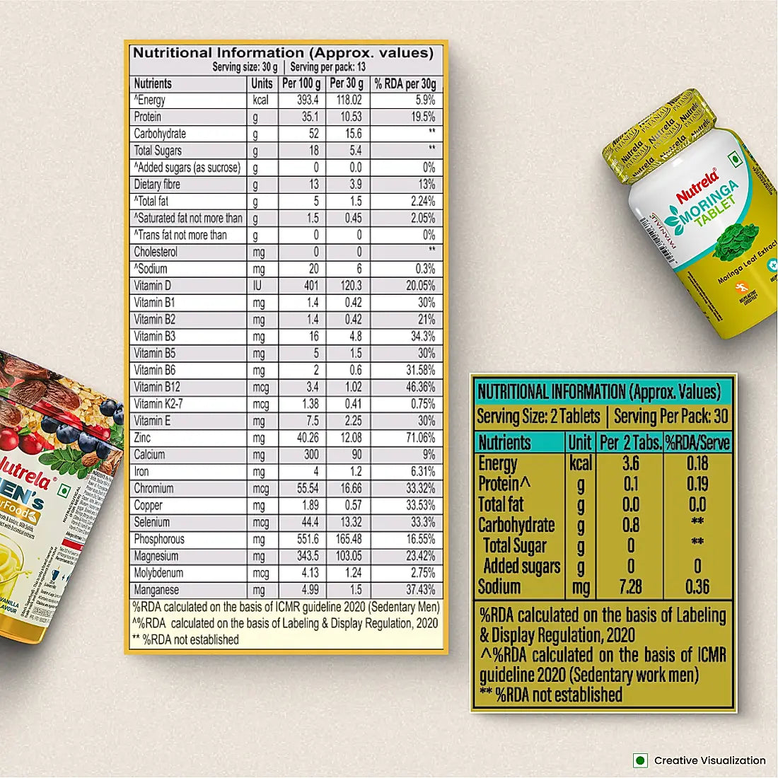 Patanjali Nutrela Men's SuperFood + Moringa Tablet (Combo)