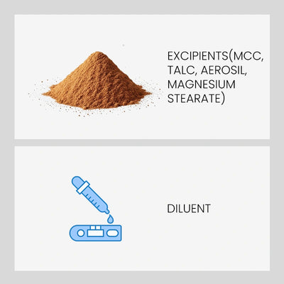 Ingredient