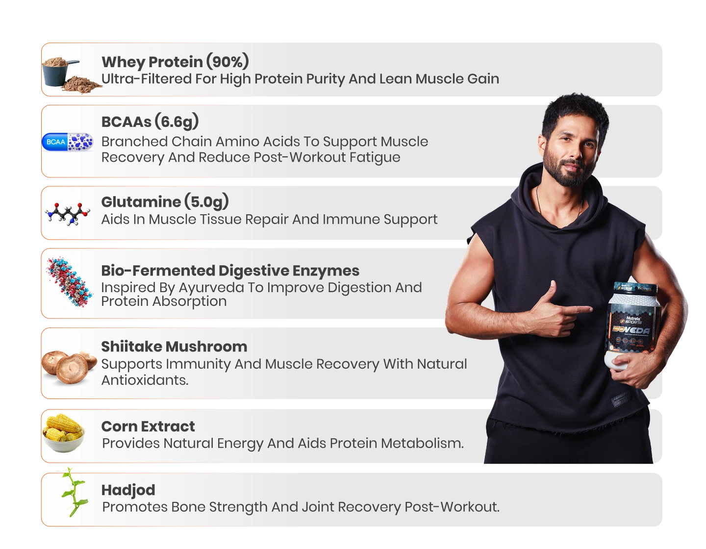 Ingredients Full Image