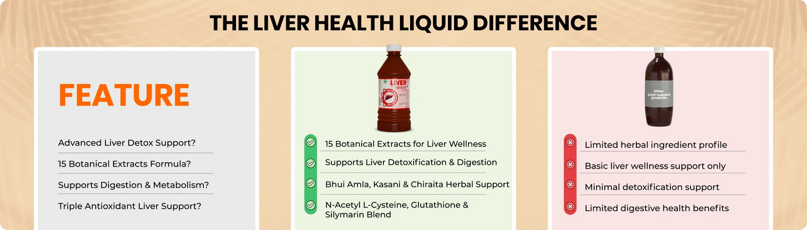 Why Patanjali Nutrela?