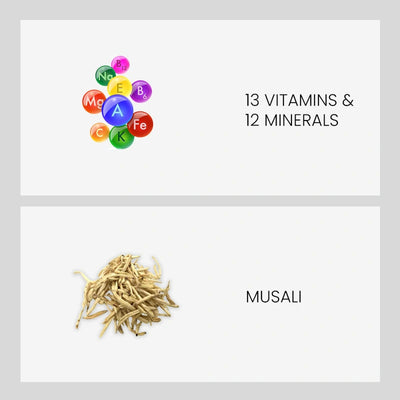 Ingredient