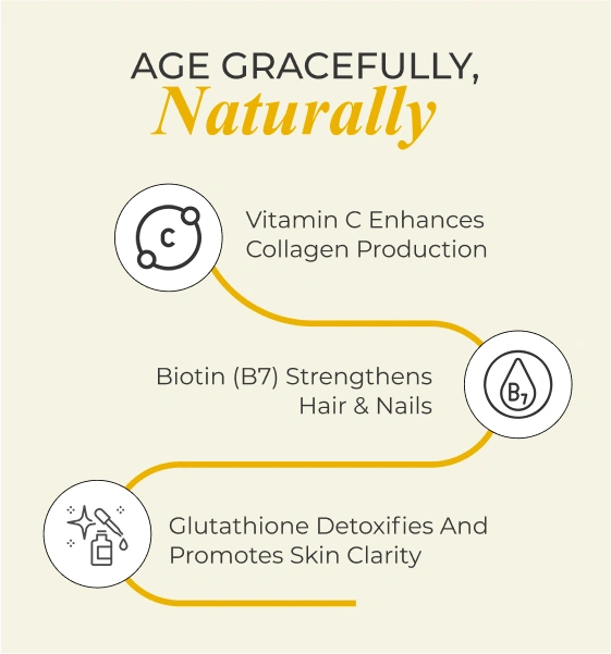 Why This Product Image