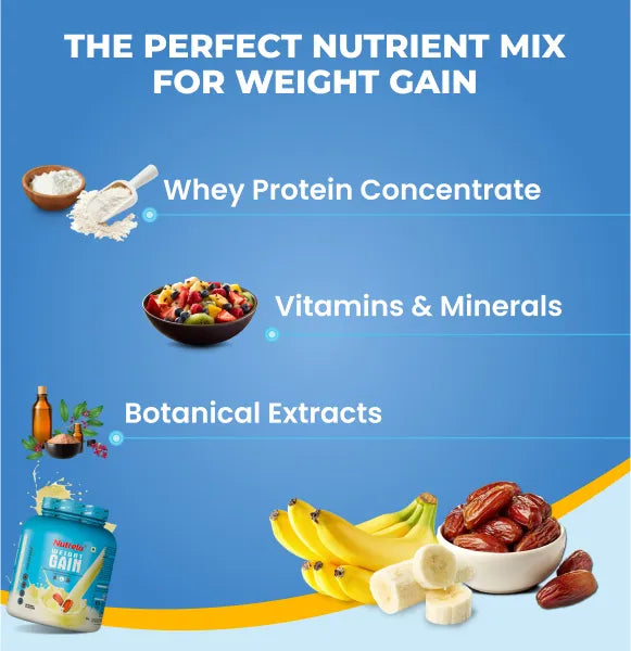 Why This Product Image