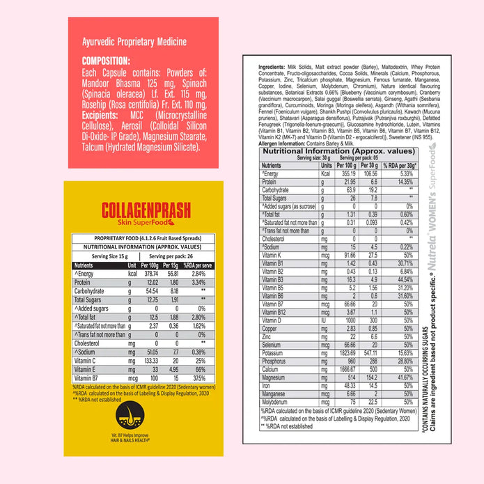 Patanjali Nutrela Collagenprash + Women’s SuperFood + Iron Complex (Combo)