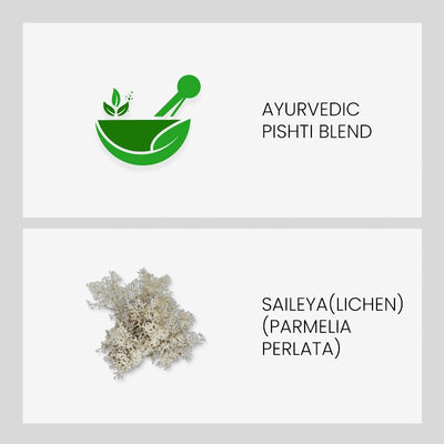 Ingredient