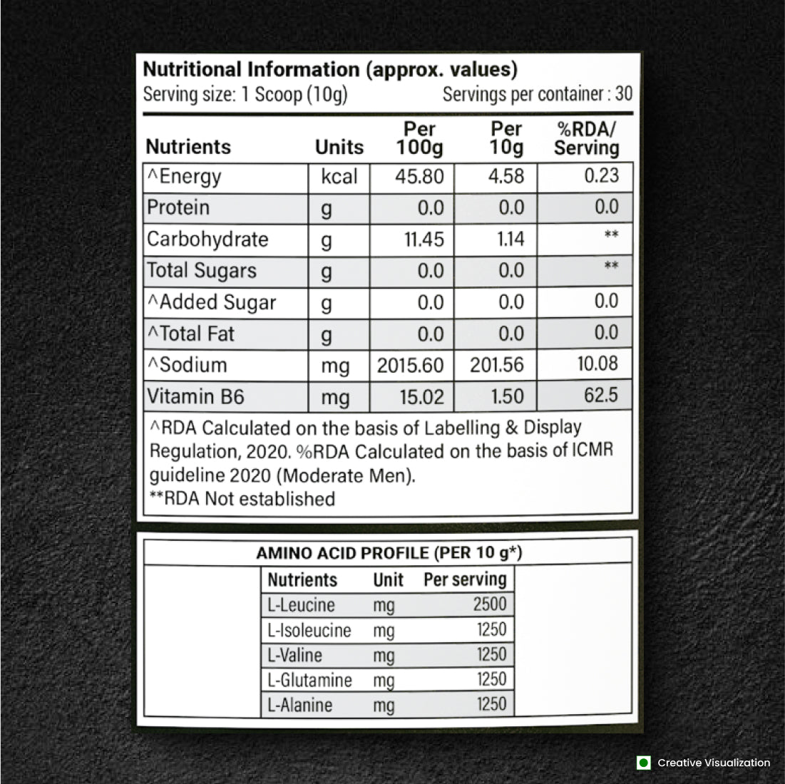 Patanjali Nutrela Sports BCAA 2:1:1 – Spicy Guava (300g) | Swadeshi Muscle Recovery Amino Blend
