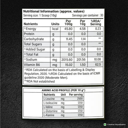 Patanjali Nutrela Sports BCAA 2:1:1 – Spicy Guava (300g) | Swadeshi Muscle Recovery Amino Blend