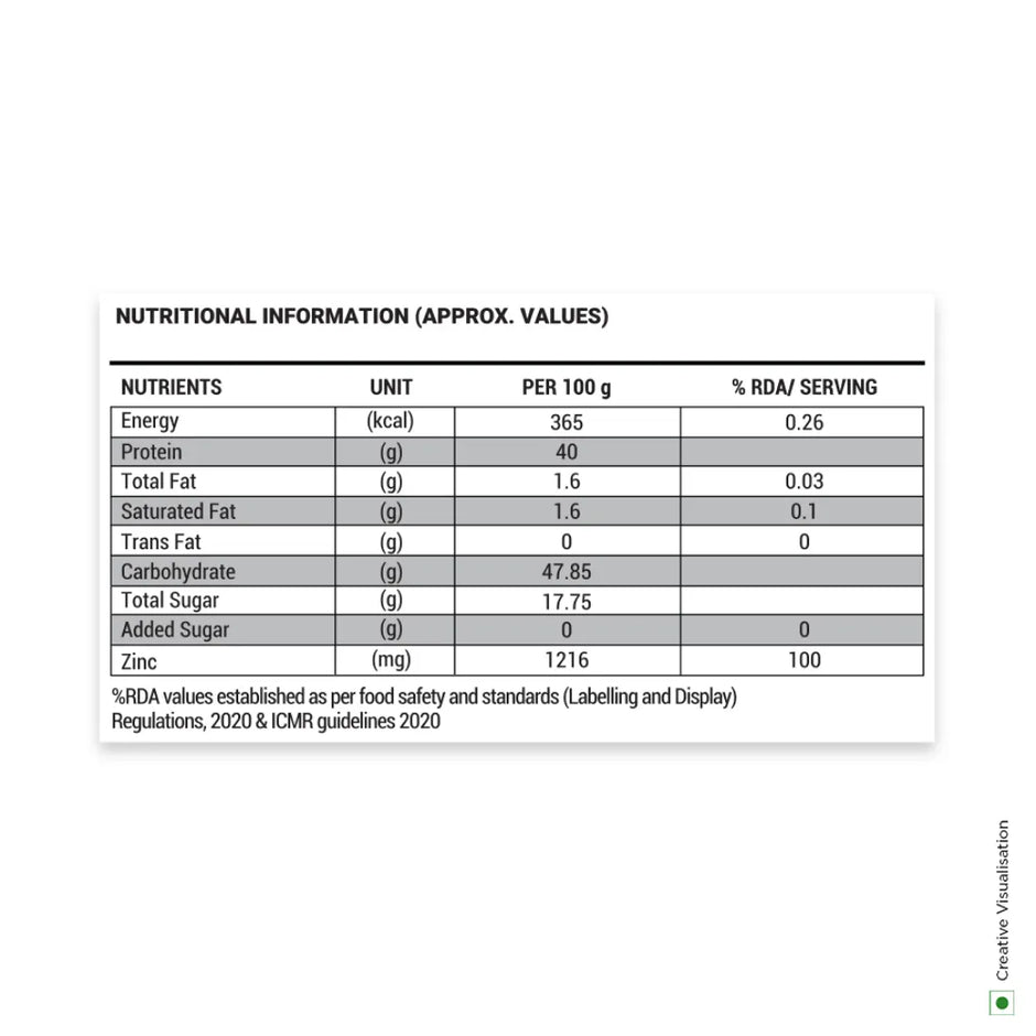 Patanjali Nutrela Sports TestoBooster (90 Capsule)