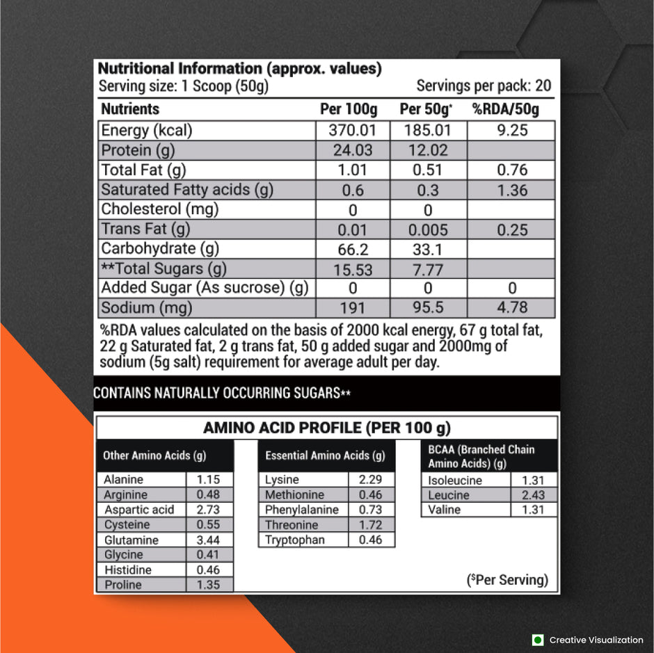 Patanjali Nutrela Sports Mass Gainer French Vanilla-1KG