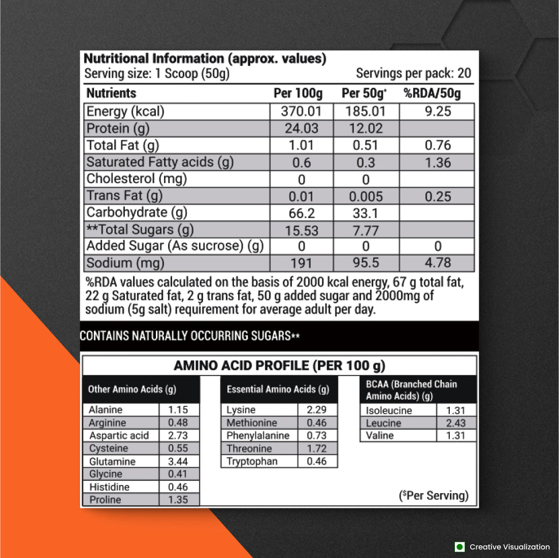 Patanjali Nutrela Sports Mass Gainer French Vanilla-1KG