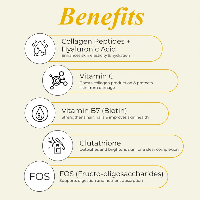 Patanjali New Thick Collagen Prash - Advanced Anti Ageing Formula - 400g X 2 (Pack of 2)