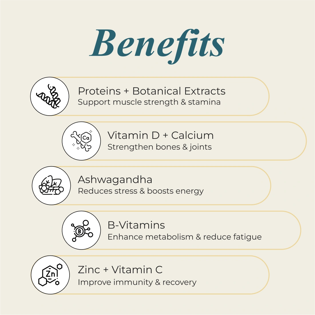 Patanjali Nutrela Men's Superfood - 400g (Pack of 1)