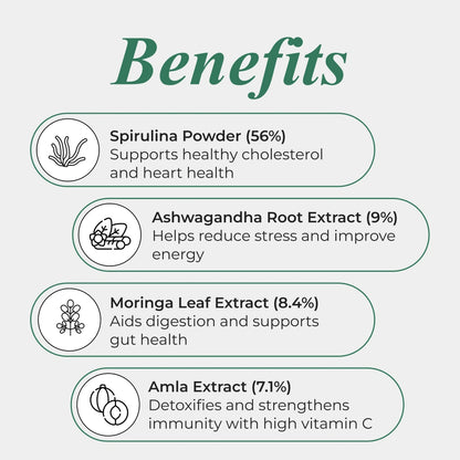 Patanjali Nutrela Natural Spirulina 60 Tablets (Pack of 1)