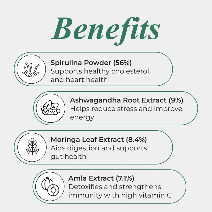 Patanjali Nutrela Natural Spirulina 60 Tablets (Pack of 1)