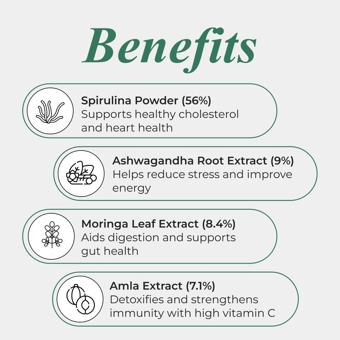 Patanjali Nutrela Natural Spirulina 60 Tablets (Pack of 1)