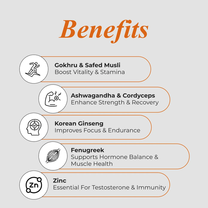 Patanjali Nutrela Testo Booster (90 Capsules) | 100% Vegetarian | Natural Muscle Growth, Energy & Stamina Enhancement