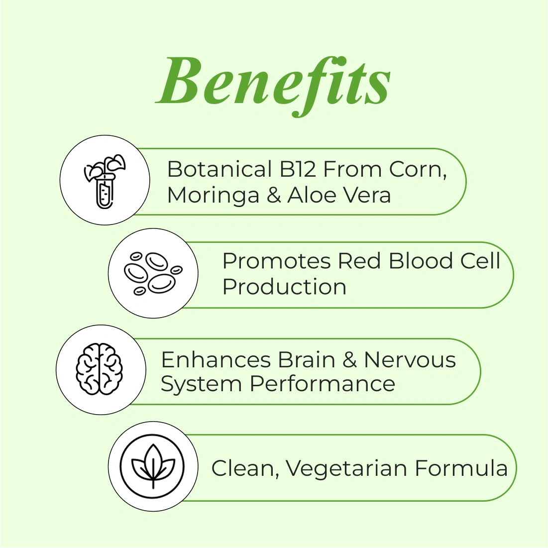 Patanjali Nutrela Vitamin B12 - 30 Veg Capsules (Pack of 1)
