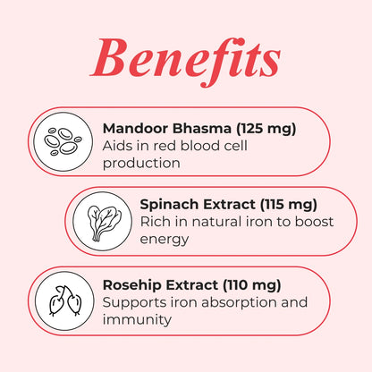 Patanjali Nutrela Iron Complex Natural 30 X 2 Capsules (Pack of 2)