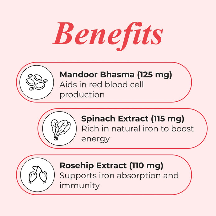 Patanjali Nutrela Iron Complex Natural 30 X 2 Capsules (Pack of 2)