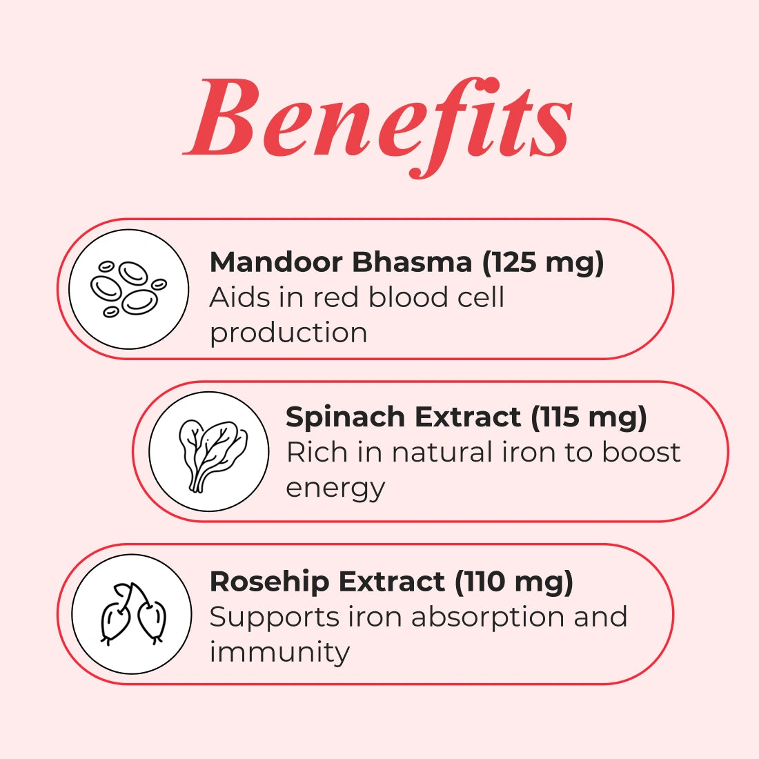 Patanjali Nutrela Iron Complex Natural 30 X 2 Capsules (Pack of 2)