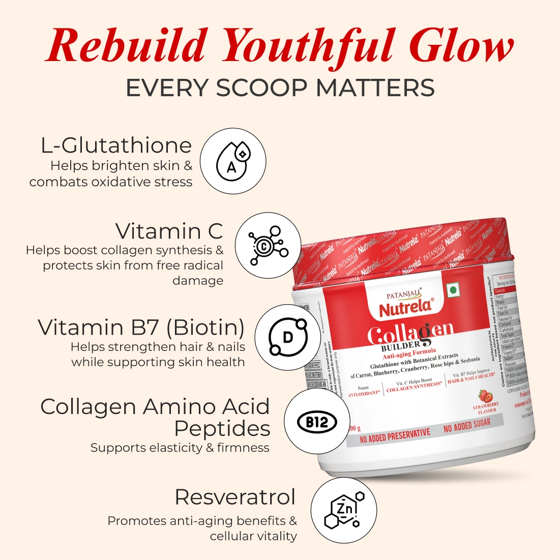 (Exp: 21st Aug 26) Patanjali Nutrela Collagen Builder Powder | Skin Strength and Elasticity Nutrition | Plant Based & 100% Veg | Swadeshi Skin Repair Formula | 200g