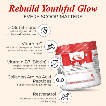 (Exp: 21st Aug 26) Patanjali Nutrela Collagen Builder Powder | Skin Strength and Elasticity Nutrition | Plant Based & 100% Veg | Swadeshi Skin Repair Formula | 200g