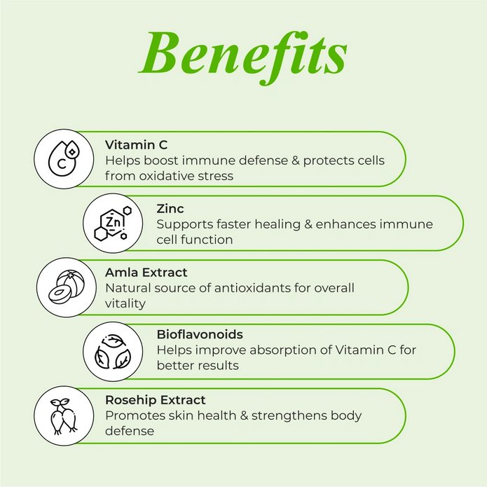 Patanjali Nutrela Vitamin C + Zinc 60 Tablets X 2 (Pack of 2)