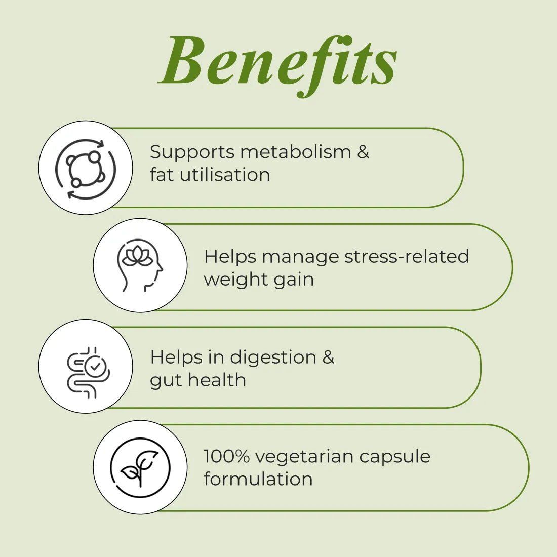 Patanjali Nutrela Slim Choice Capsules| High-Protein Meal Replacement Nutrition | No Added Sugar | Easy-to-Consume Format | 120N