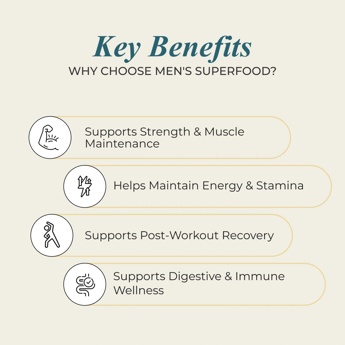 Patanjali Nutrela Men’s Superfood 400g X (Pack of 2) | Protein, Vitamins & Minerals Daily Nutrition Supplement for Men
