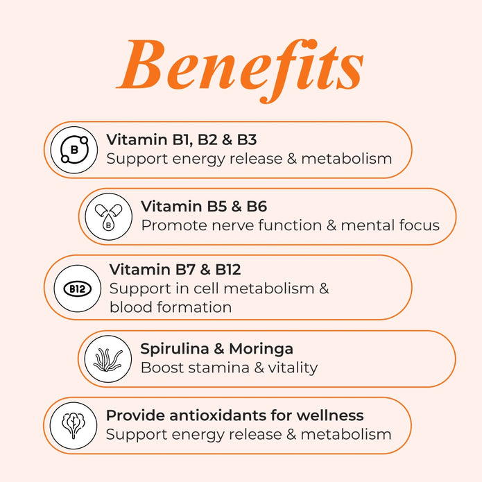 Patanjali Nutrela Vitamin B Complex 30 Capsules (Pack of 1)