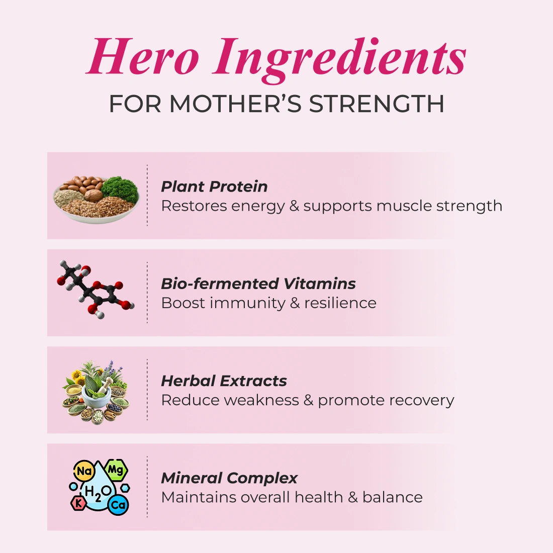 Patanjali Nutrela Mother's Plus Powder - 400g