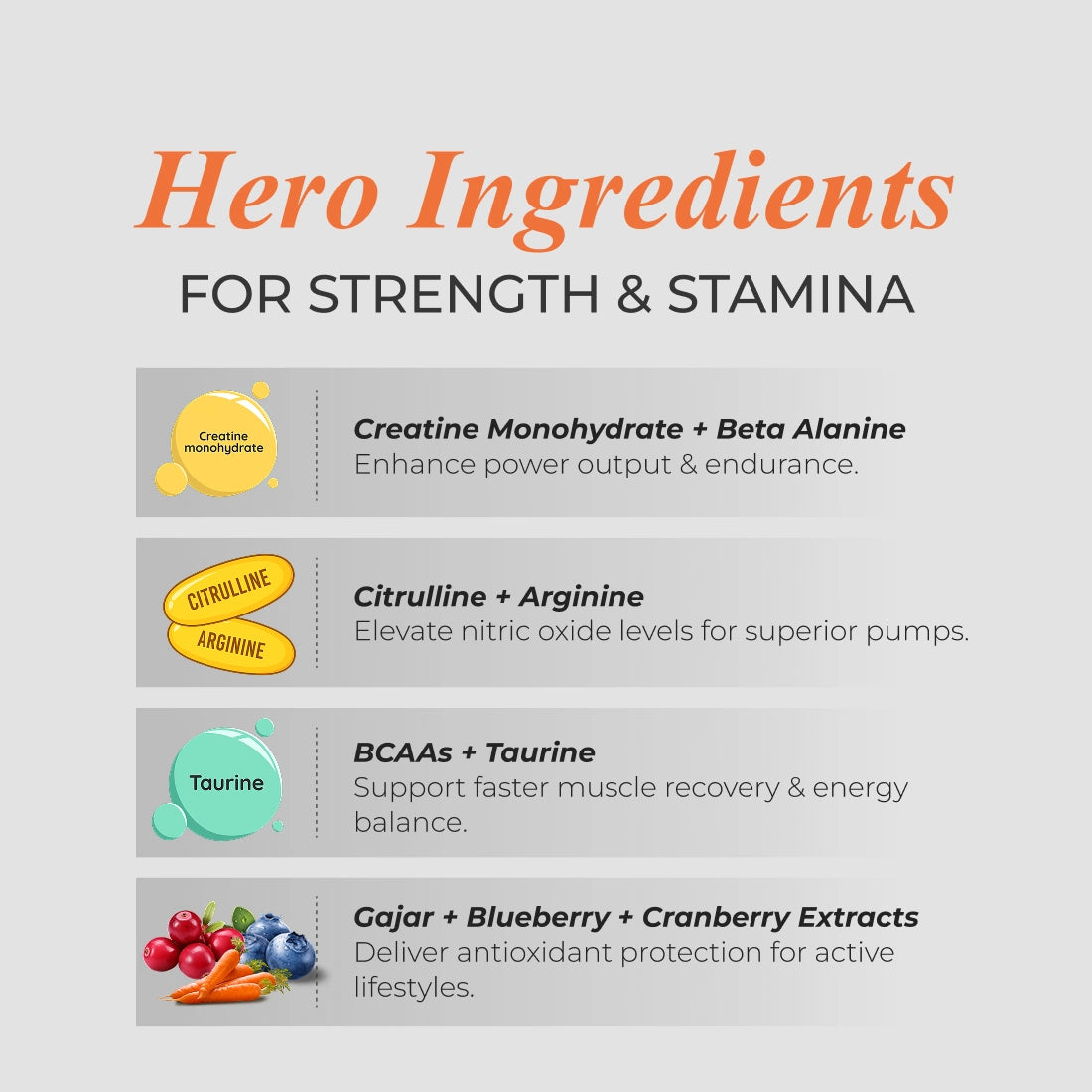 Patanjali Nutrela Sports Pre-Workout Watermelon 300g | Swadeshi Clean Performance Booster with Creatine & BCAAs