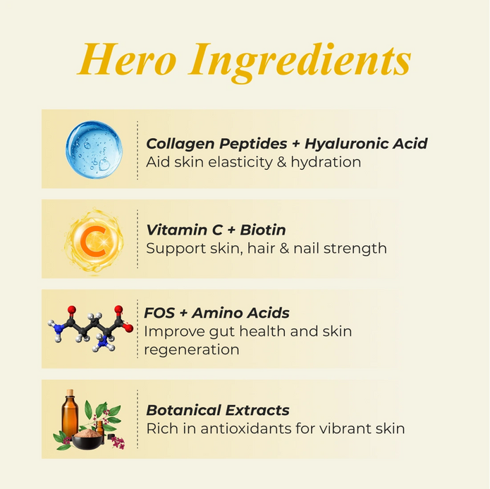 Patanjali New Thick Collagen Prash - Advanced Anti Ageing Formula - 400g X 2 (Pack of 2)