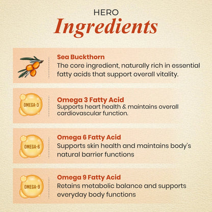 Patanjali Sea Buckthorn Oil Capsules | Antioxidant & Omega Fatty Acid Supplement | Daily Wellness Support