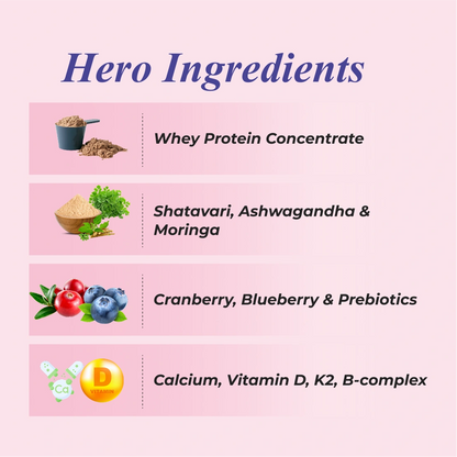 Patanjali Nutrela Women’s Superfood 400g | Protein, Vitamins, Minerals & Botanical Extracts | Health Drink  for Women 400g