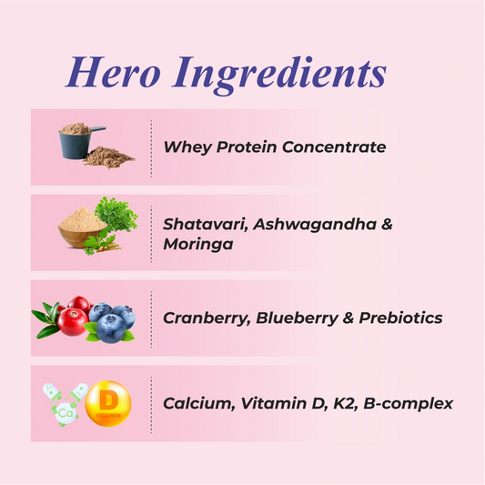 Patanjali Nutrela Women’s Superfood | Superfood Health Drink with Protein & Plant Ingredients |  400g x 2