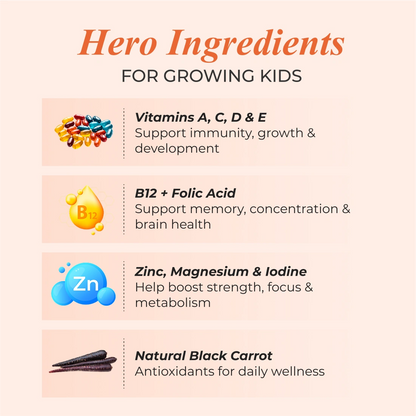 Patanjali Nutrela Multivitamin & Multimineral Kids Gummies - 30 Gummies