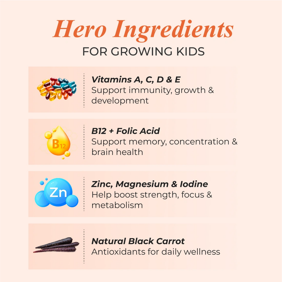 Patanjali Nutrela Multivitamin & Multimineral Kids Gummies - 30 Gummies (Nov Exp)
