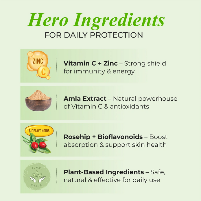 Patanjali Nutrela Vitamin C + Zinc 60 Tablets X 2 (Pack of 2)