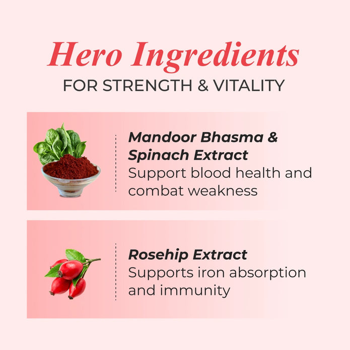 Patanjali Nutrela Iron Complex Natural 30 X 2 Capsules (Pack of 2)