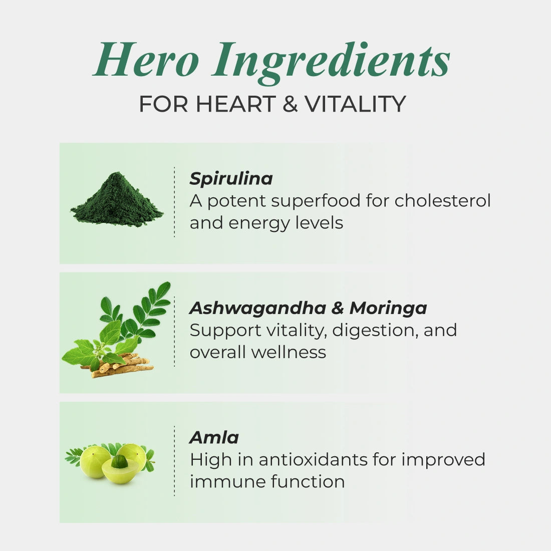 Patanjali Nutrela Natural Spirulina 60 Tablets (Pack of 1)