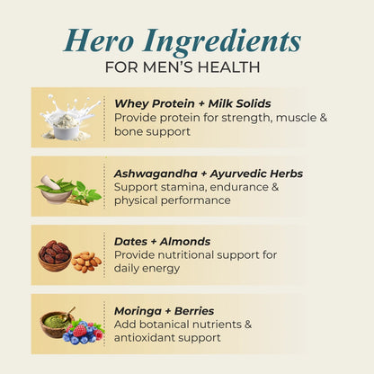 Patanjali Nutrela Men’s Superfood 400g X (Pack of 2) | Protein, Vitamins & Minerals Daily Nutrition Supplement for Men