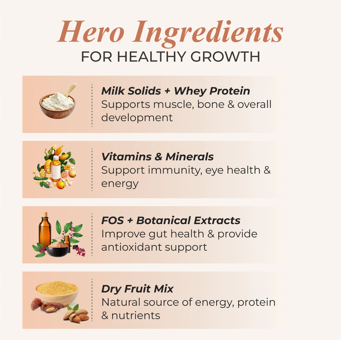 Patanjali Nutrela Kids Superfood - 800gm (Pack of 2)