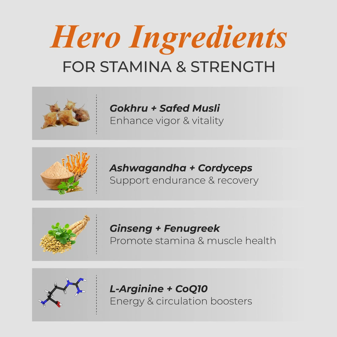 Patanjali Nutrela Testo Booster (90 Capsules) | 100% Vegetarian | Natural Muscle Growth, Energy & Stamina Enhancement