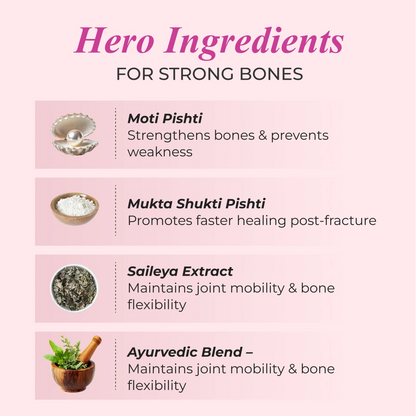 Patanjali Nutrela Bone Health - Natural 30 Capsules Calcium Supplement (Pack of 1)